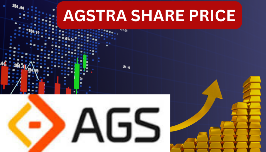 AGS transact technologies share price target 2024